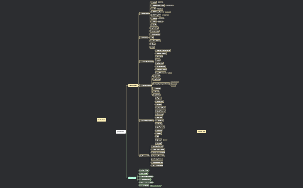 کلمات کلیدی jumpsport.ir