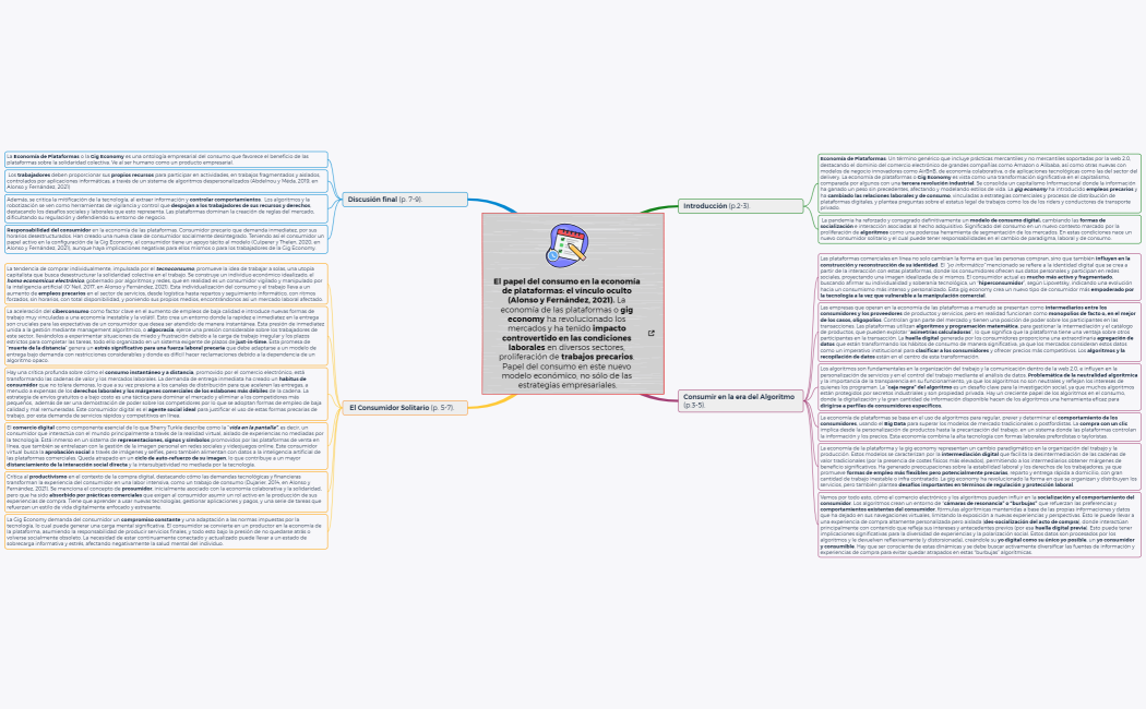 El papel del consumo en la economía de plataformas el vínculo oculto (Alonso y Fernández, 2021) 