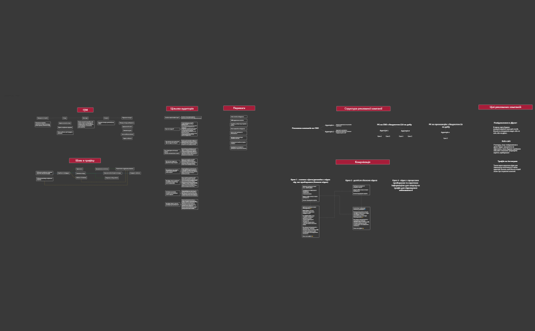 Стратегія_Єнот