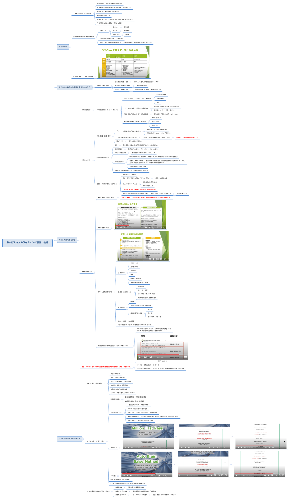 おかぽんさんのライティング講座　後編
