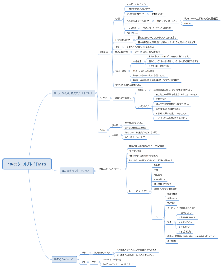 10/03クールブレイドMTG