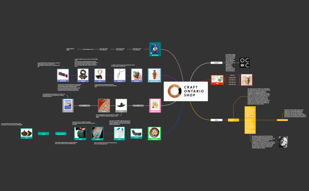 ShopCatalogue(New Layout)