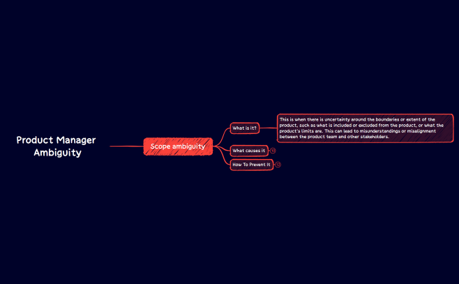 Product Manager Ambiguity