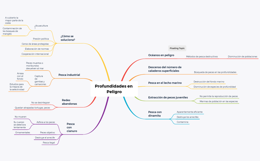 Eco-UBdmSZ-xcZ9vVG-45239