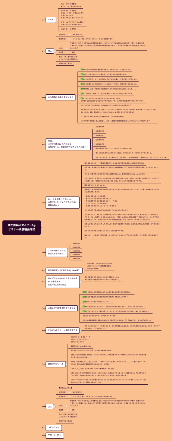 武左志WebセミナーLP セミナー＆説明会形式