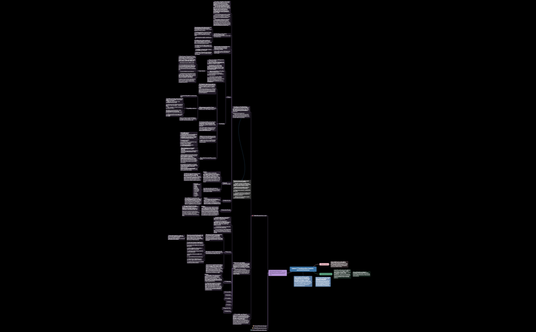 Lesson 4 Transboundary Impacts   ผลกระทบข้ามพรมแดน