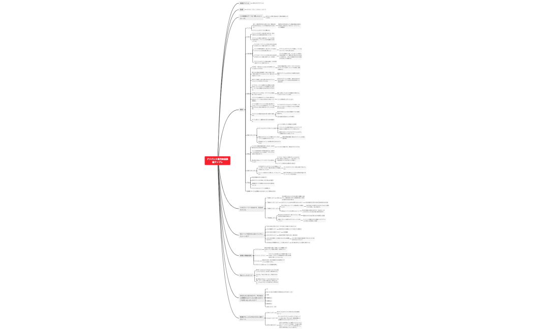 アドバンス専用映画課題テンプレ