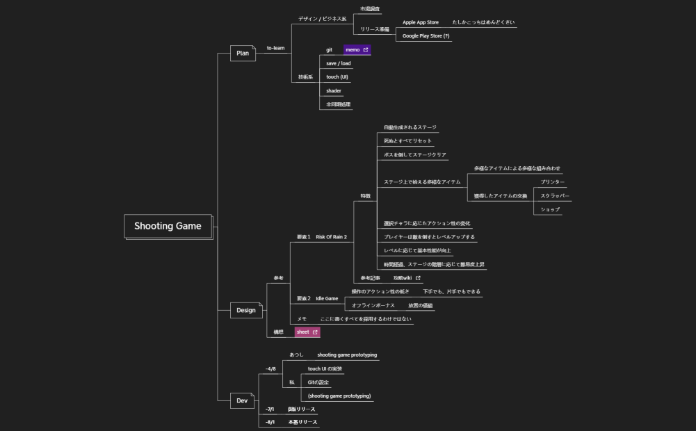 ShootingGame2022_03_30