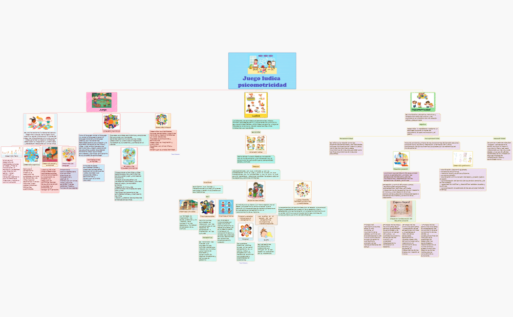 Juego ludica psicomotricidad