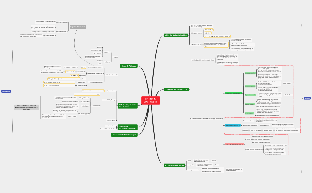 Urteilen & Entschieden 