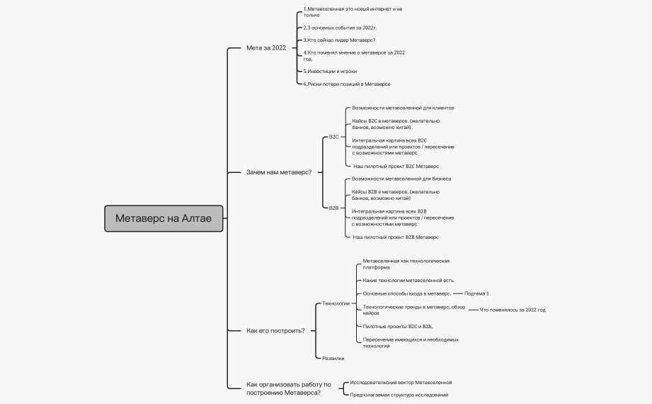 Без названия