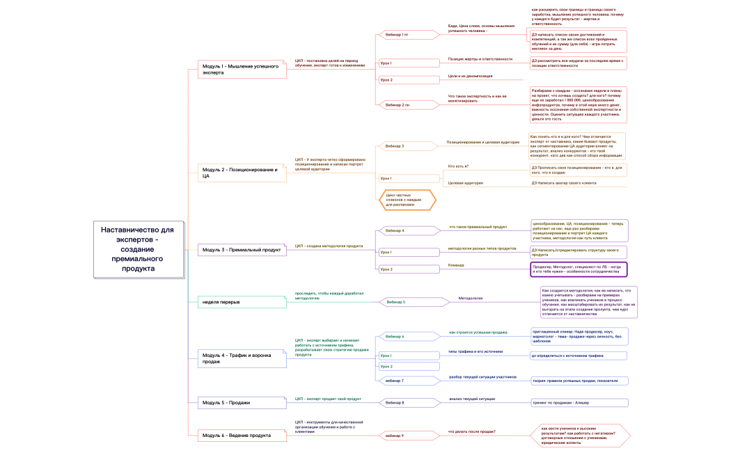 Без названия