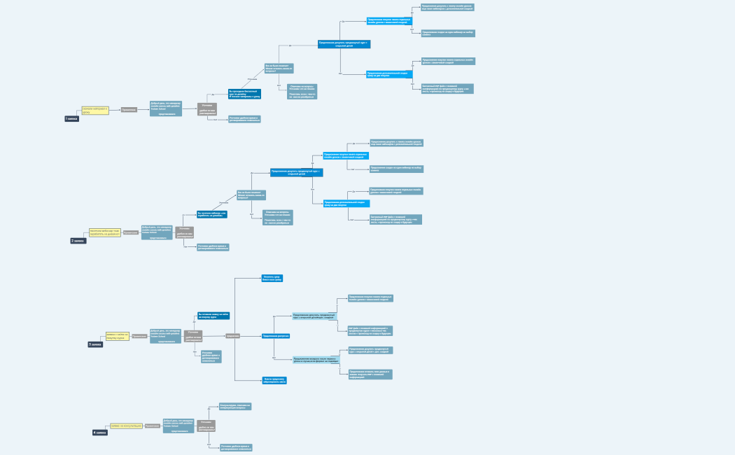 Юдаев скрипт Мой