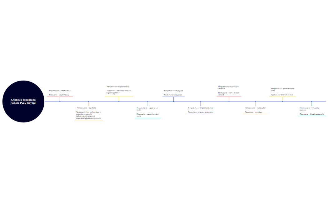 Без названия