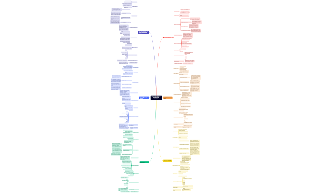 Кому нужен курс по контекстной рекламе