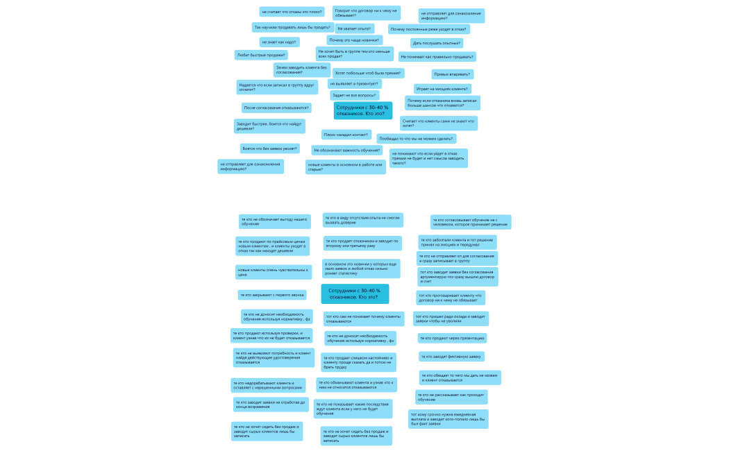 Без названия