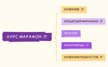 КУРС МАРАФОН