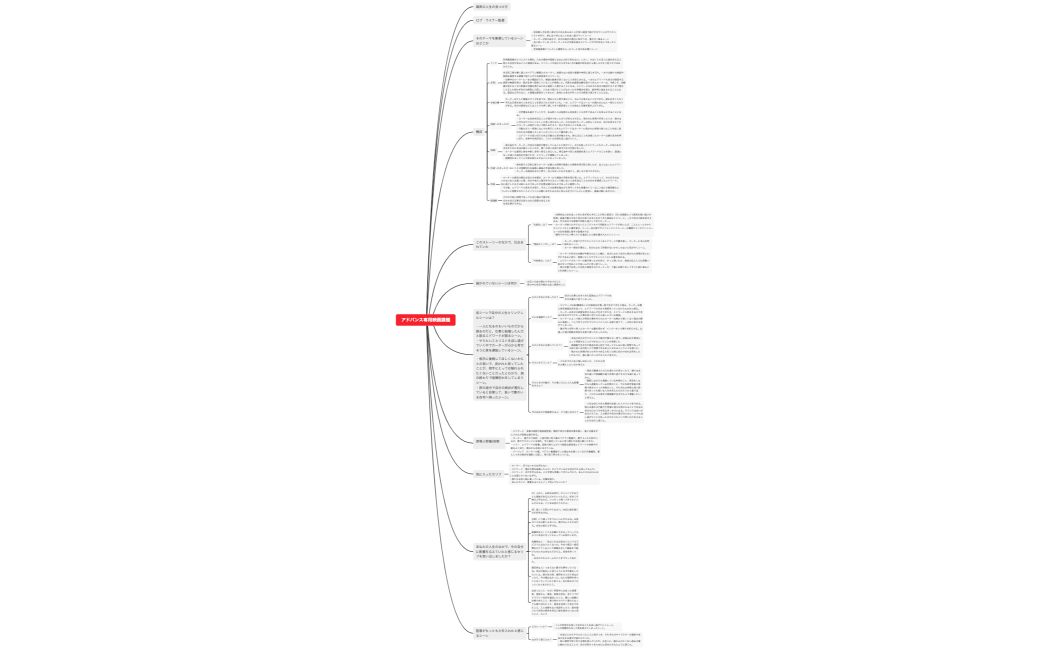 ①アドバンス専用映画課題