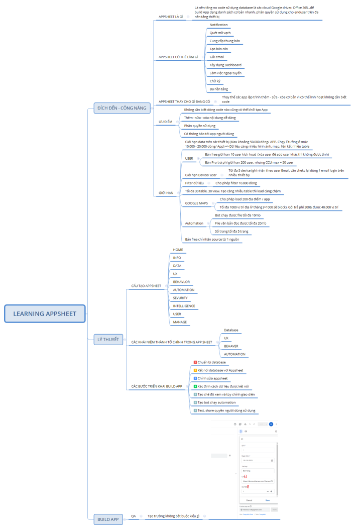 LEARNING APPSHEET