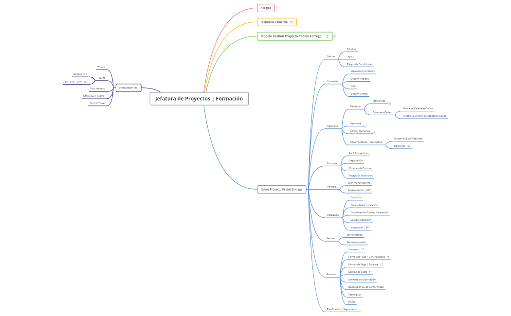 OPS_JP-Formacion_230224