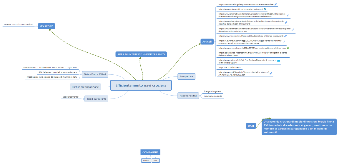 Efficientamento navi crociera