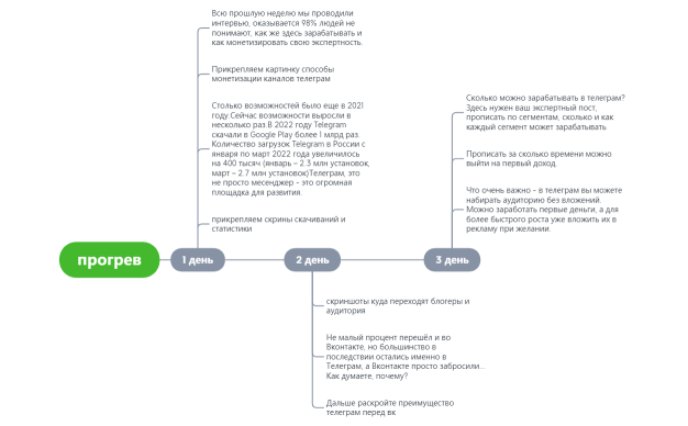 Без названия 2