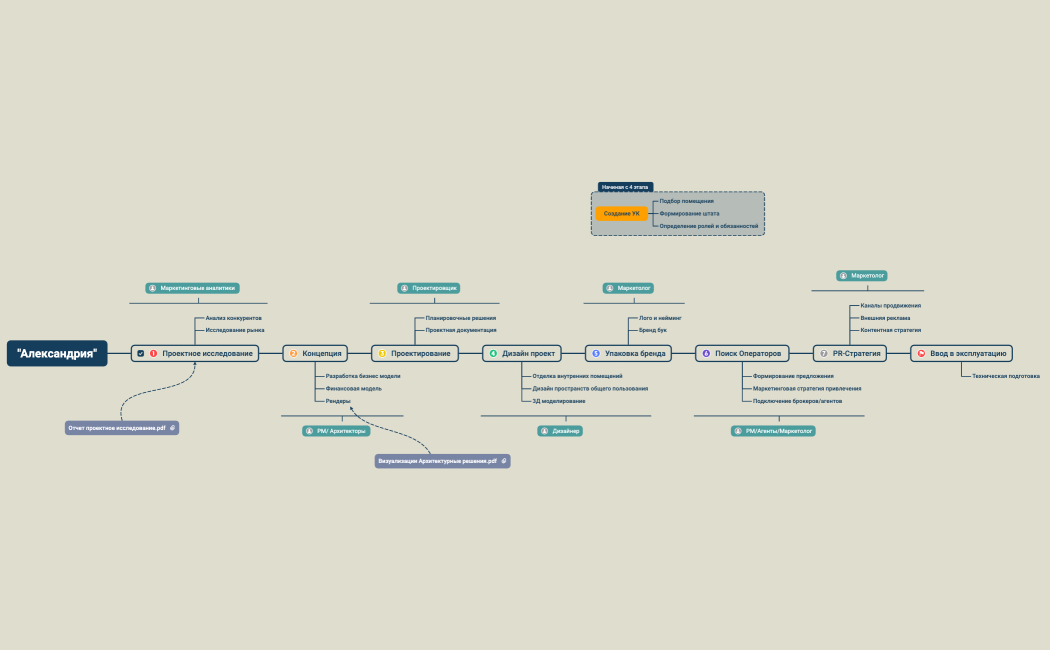 Александрия