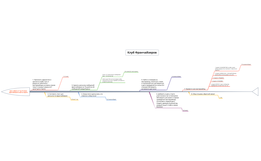 Без названия 2