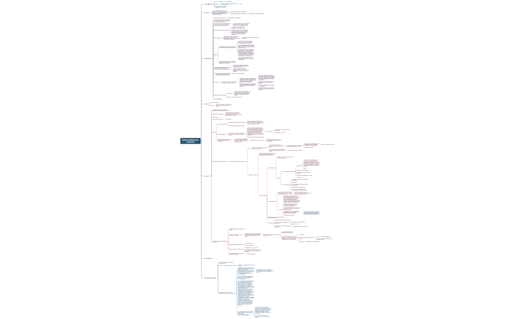 Mutuo (Préstamo de consumo)