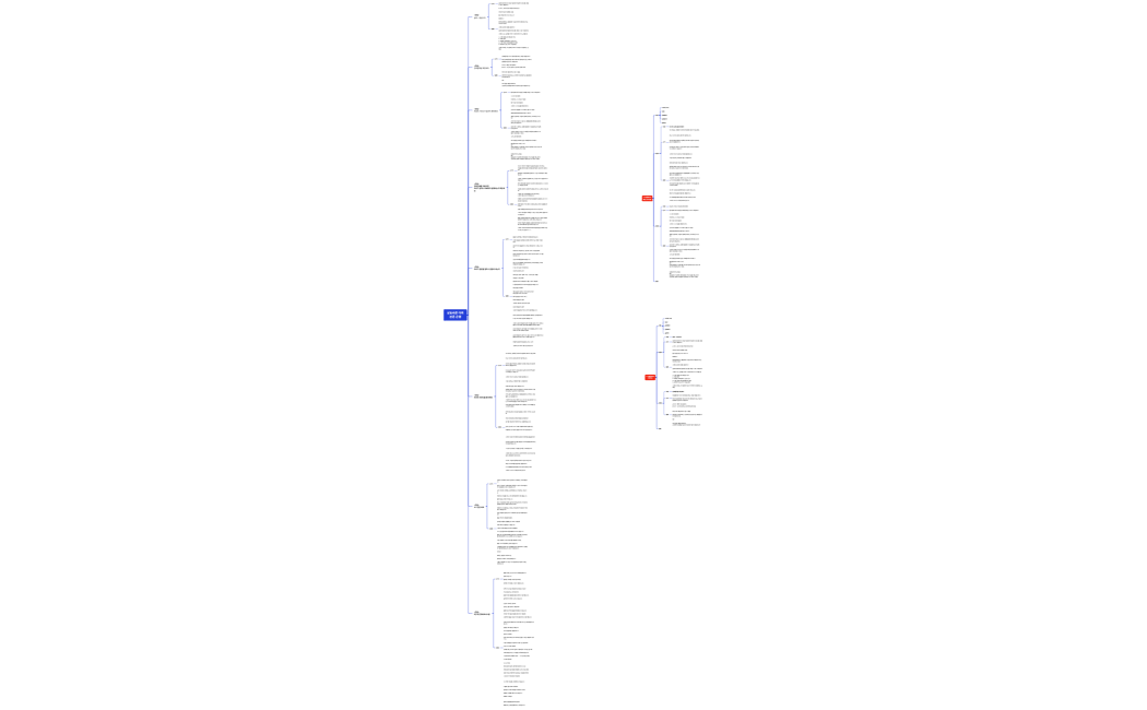 상동바른 마취본론 은행
