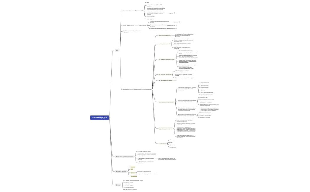 Без названия