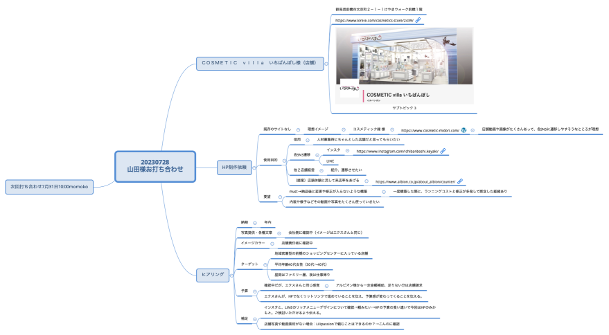 20230728 山田様お打ち合わせ