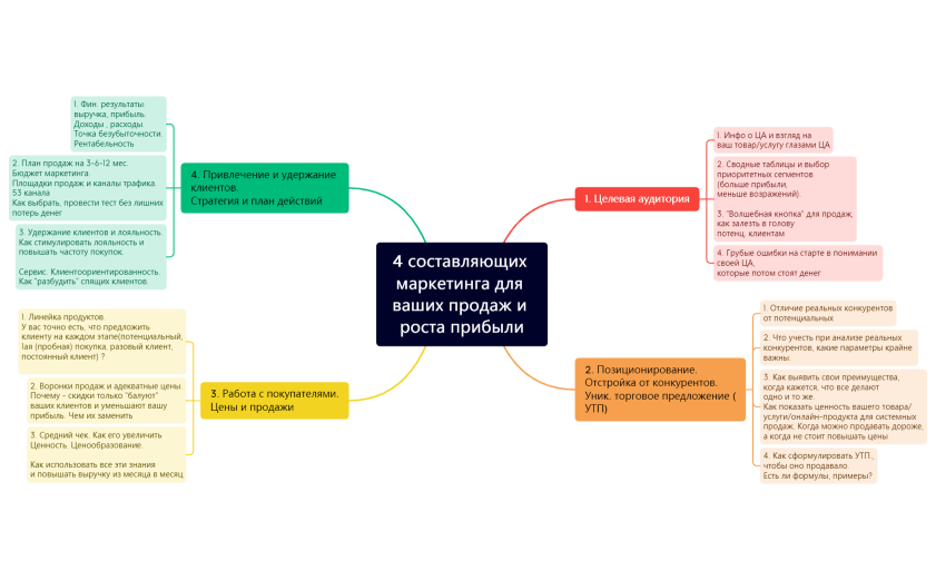 Без названия