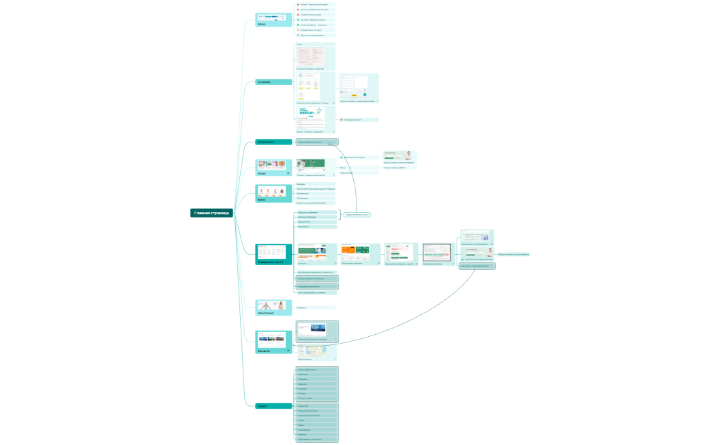 Координация предстоящего выпуска 1.0
