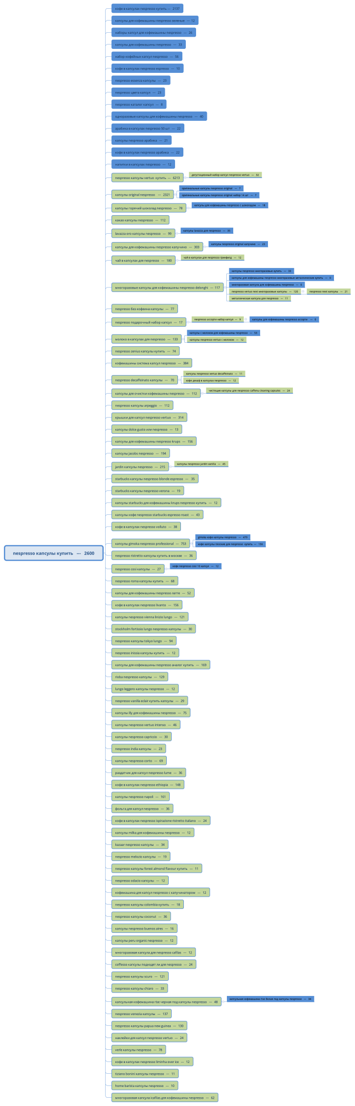 nespresso капсулы купить   ---   2600