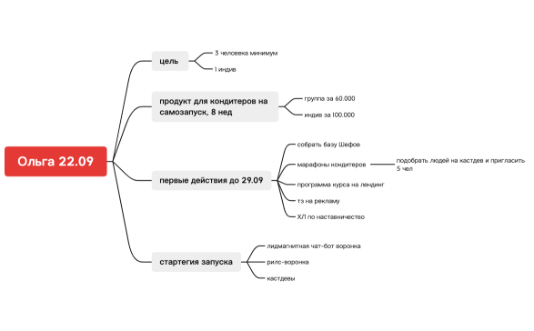 Без названия