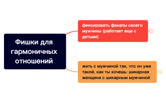 Без названия 2.xmind