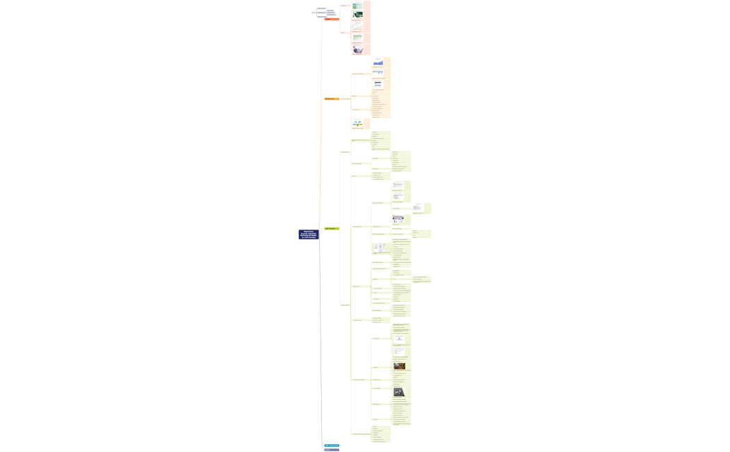 Magnetizing Success Advanced Marketing Strategies for AFH Providers