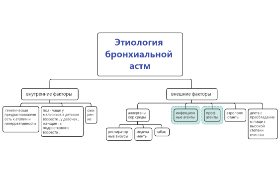 Без названия