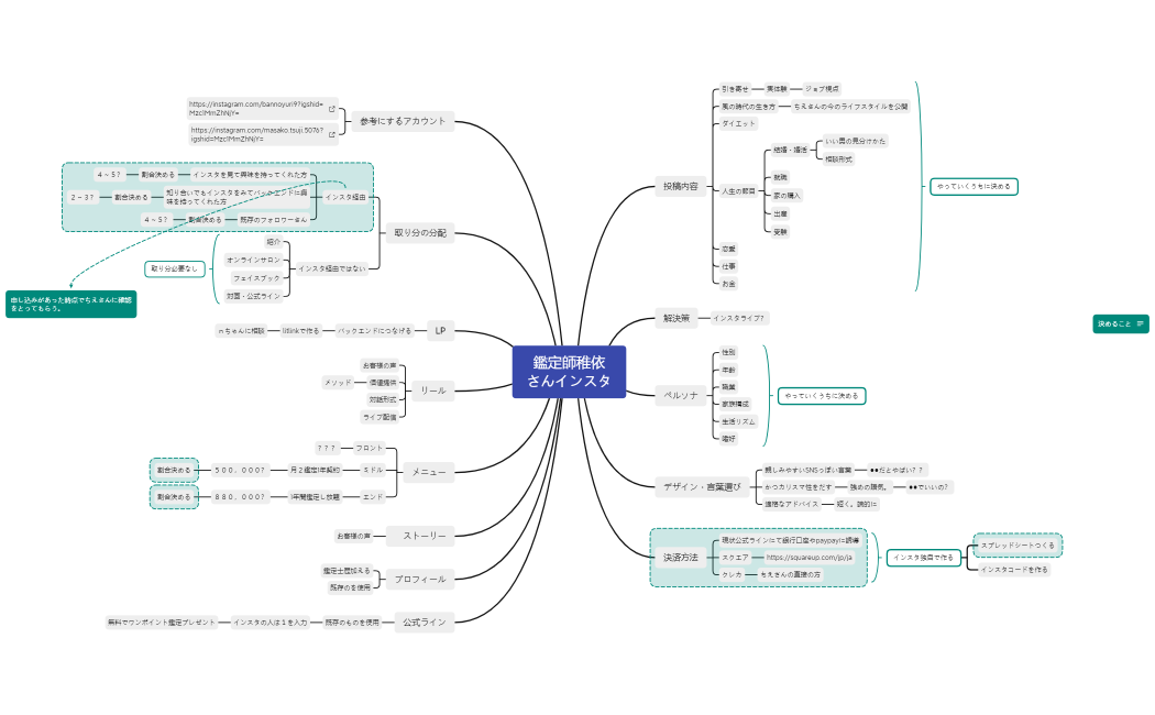 鑑定士稚依さんインスタ