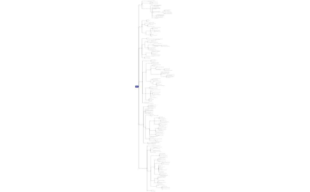 한국 시대사 (1)