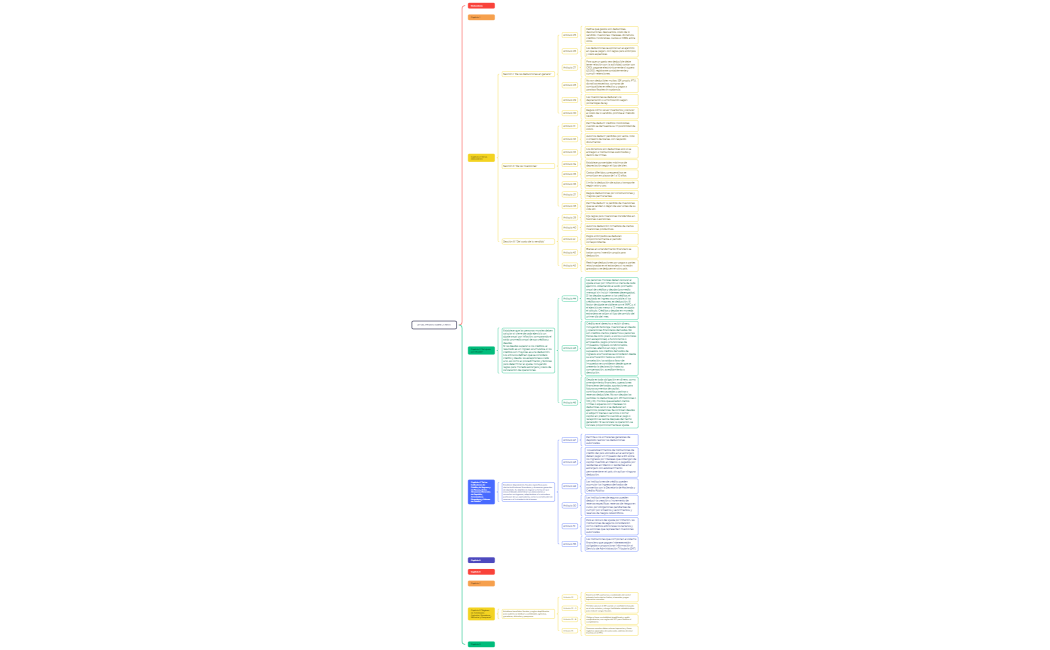 LEY DEL IMPUESTO SOBRE LA RENTA 