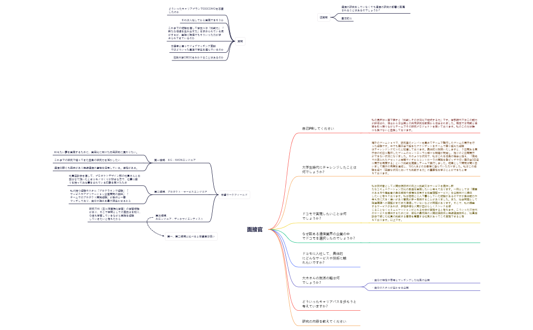 NTTドコモ面接対策