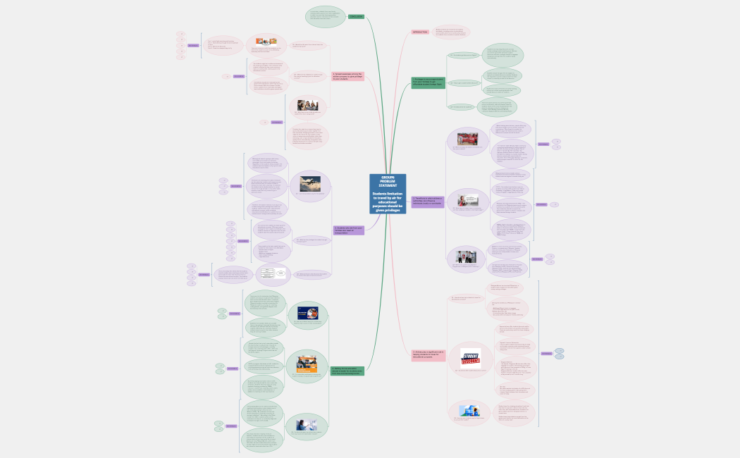 PBL_03_GROUP_6_1xsP8t4KAJfH1B03387Sm8pqPr6PCdVq35302BXcNYMX01FFJw78680-Ckt348-267ZU6O-15231