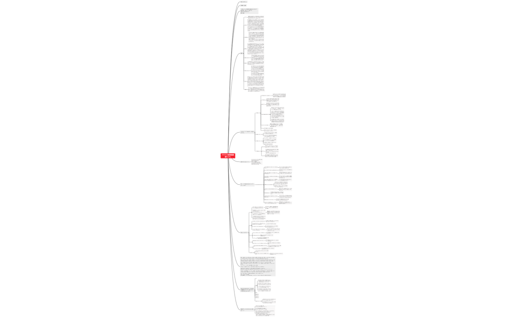 アドバンス専用映画課題テンプレ