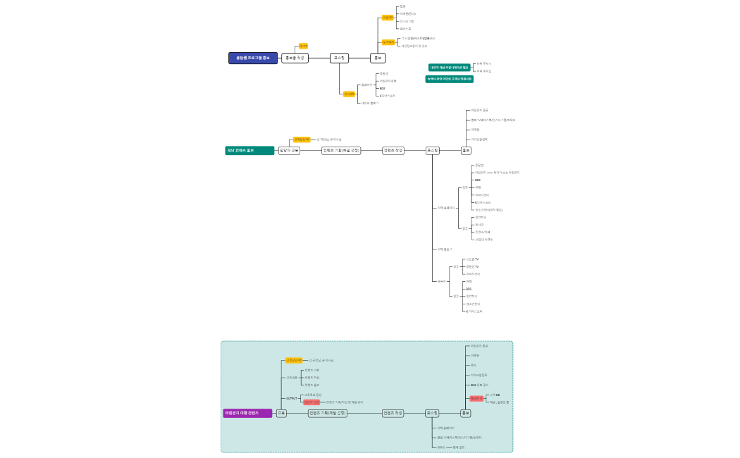옹달샘 프로그램 홍보