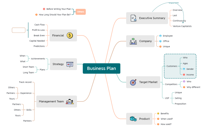 Business_Planxmind-44UtjK-Eoo3aCO-26569