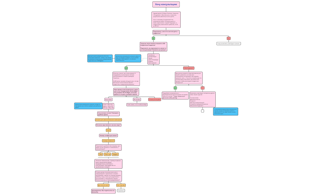 Без названия