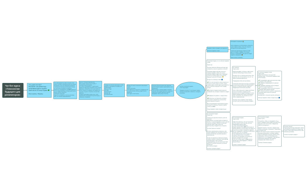 Без названия