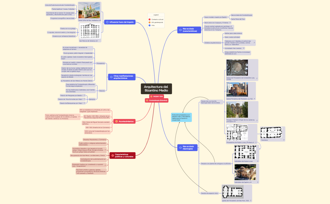 Arquitectura del Bizantino Medio